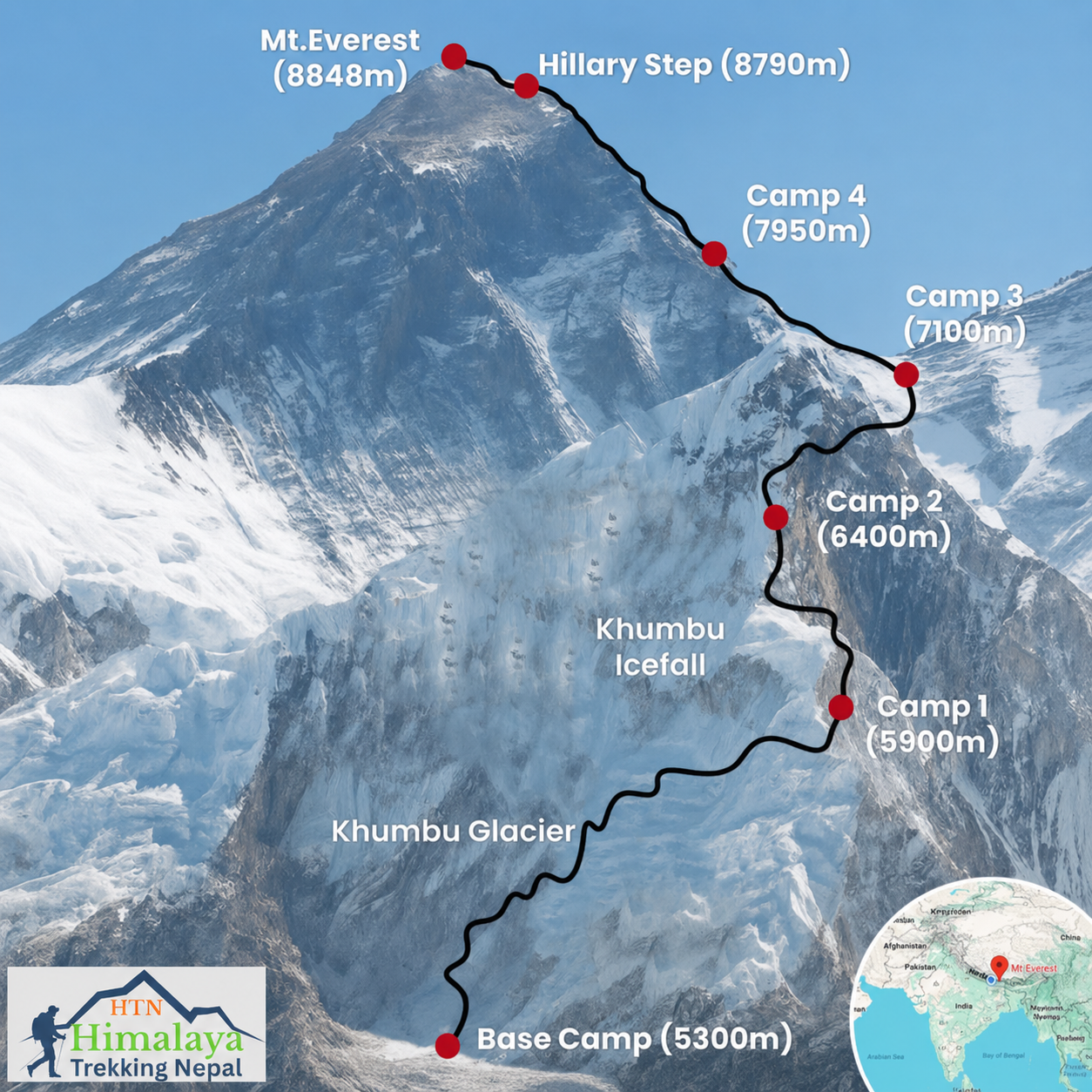 Everest Base Camp Trek Route: Complete Day-by-Day Trail Guide